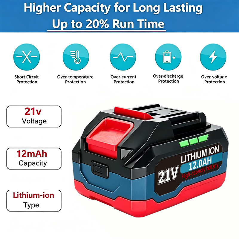 Original 21V Battery for Makit - đánh giá và giá Makita Drill Ddf484