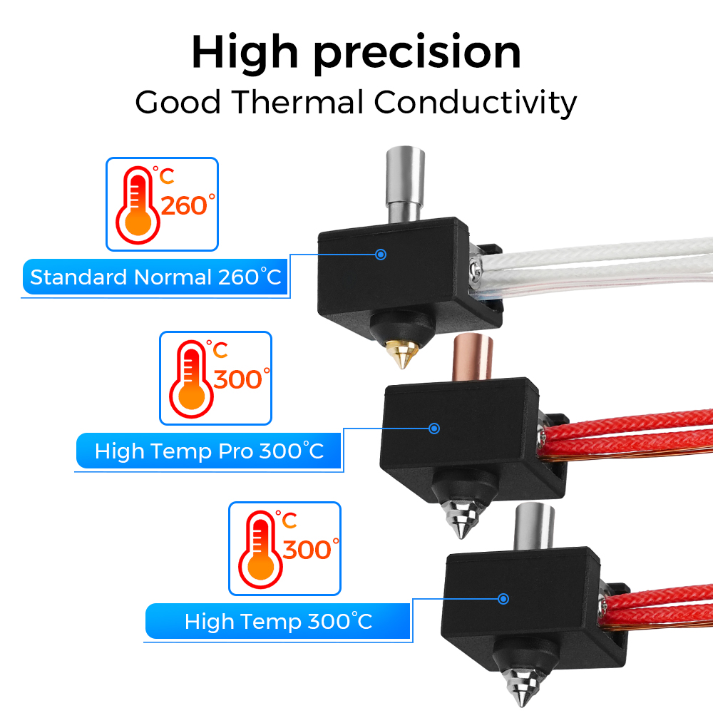 300℃ Bimetal Heat Break Throat - đánh giá và giá Creality Printer K1