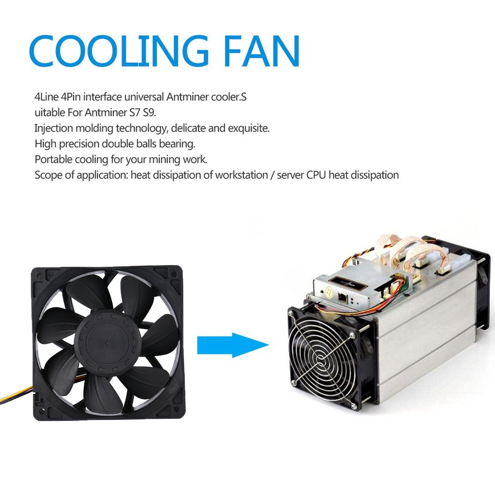2026 Hot Miner Cooling Fan For - đánh giá và giá Push Fit Connector