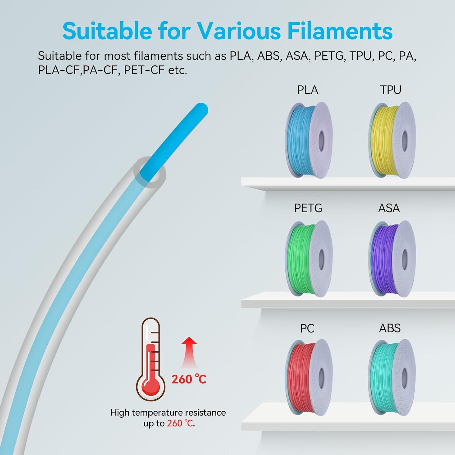 For Bambu Lab Ptfe Tube P1P AM - đánh giá và giá Ptfe Tape Thread
